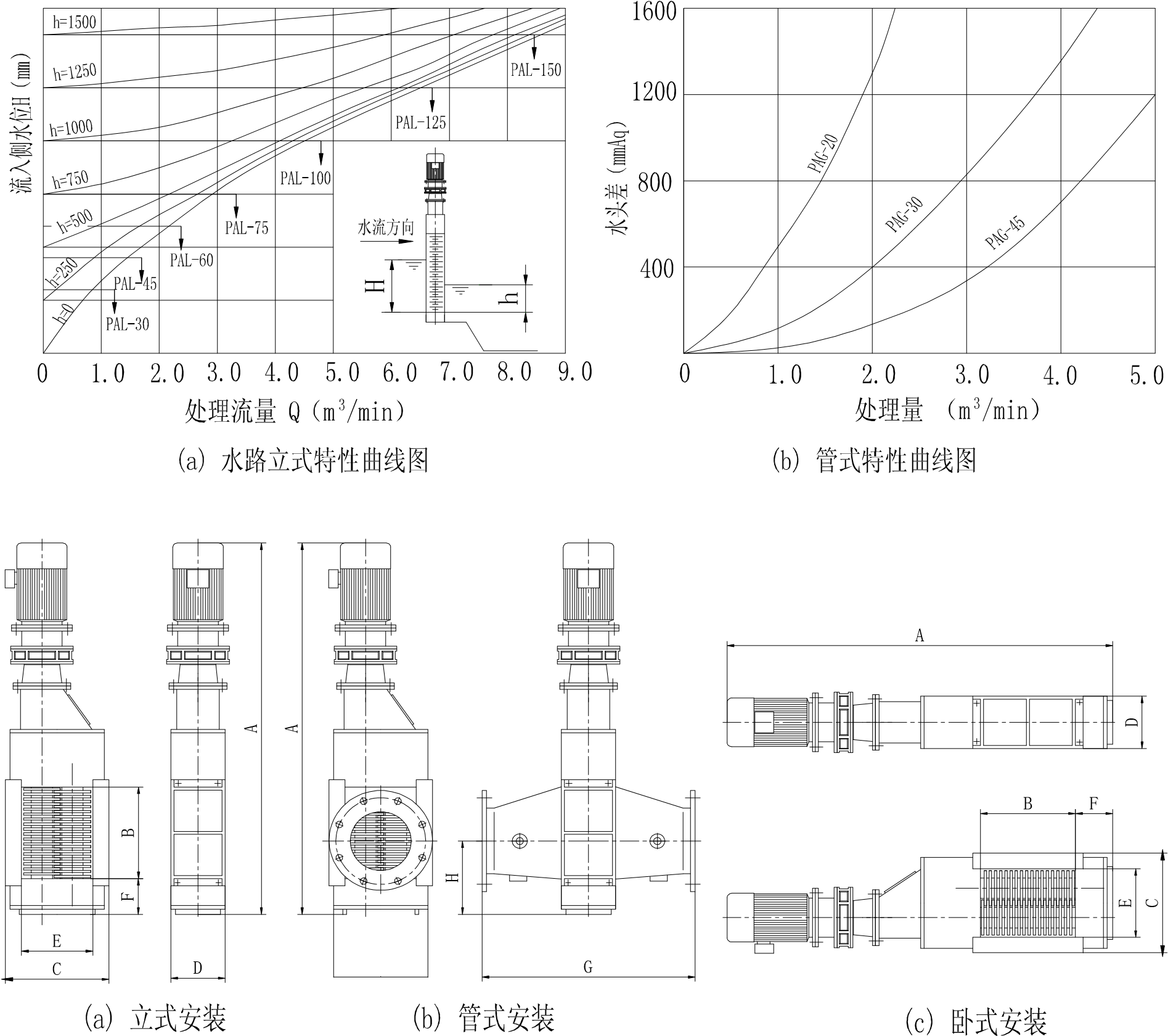 南京維克環保科技有限公司
