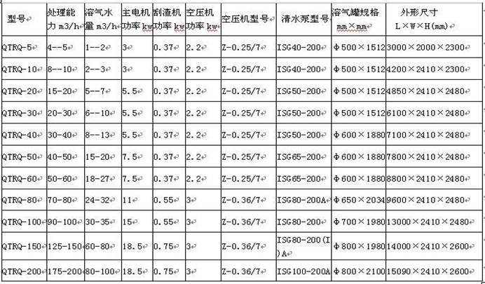 南京維克環保科技有限公司 南京維克環保科技有限公司
