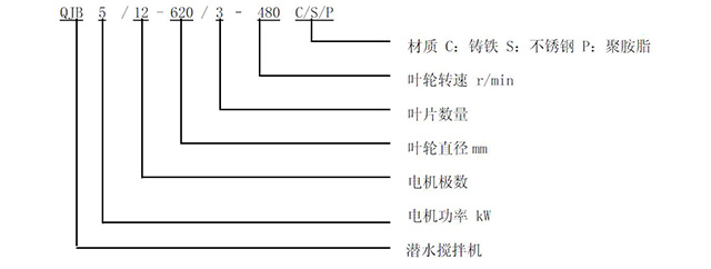 南京維克環(huán)保科技有限公司